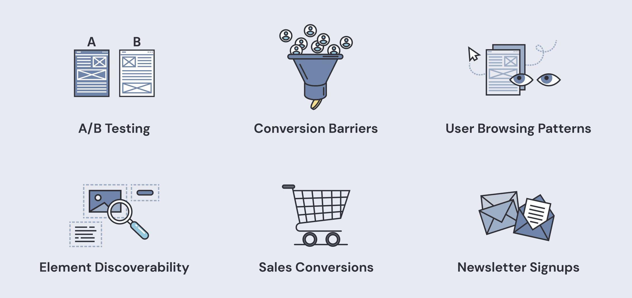 Infographic of ways that an ecommerce site can be improved with PageGazer as a tool