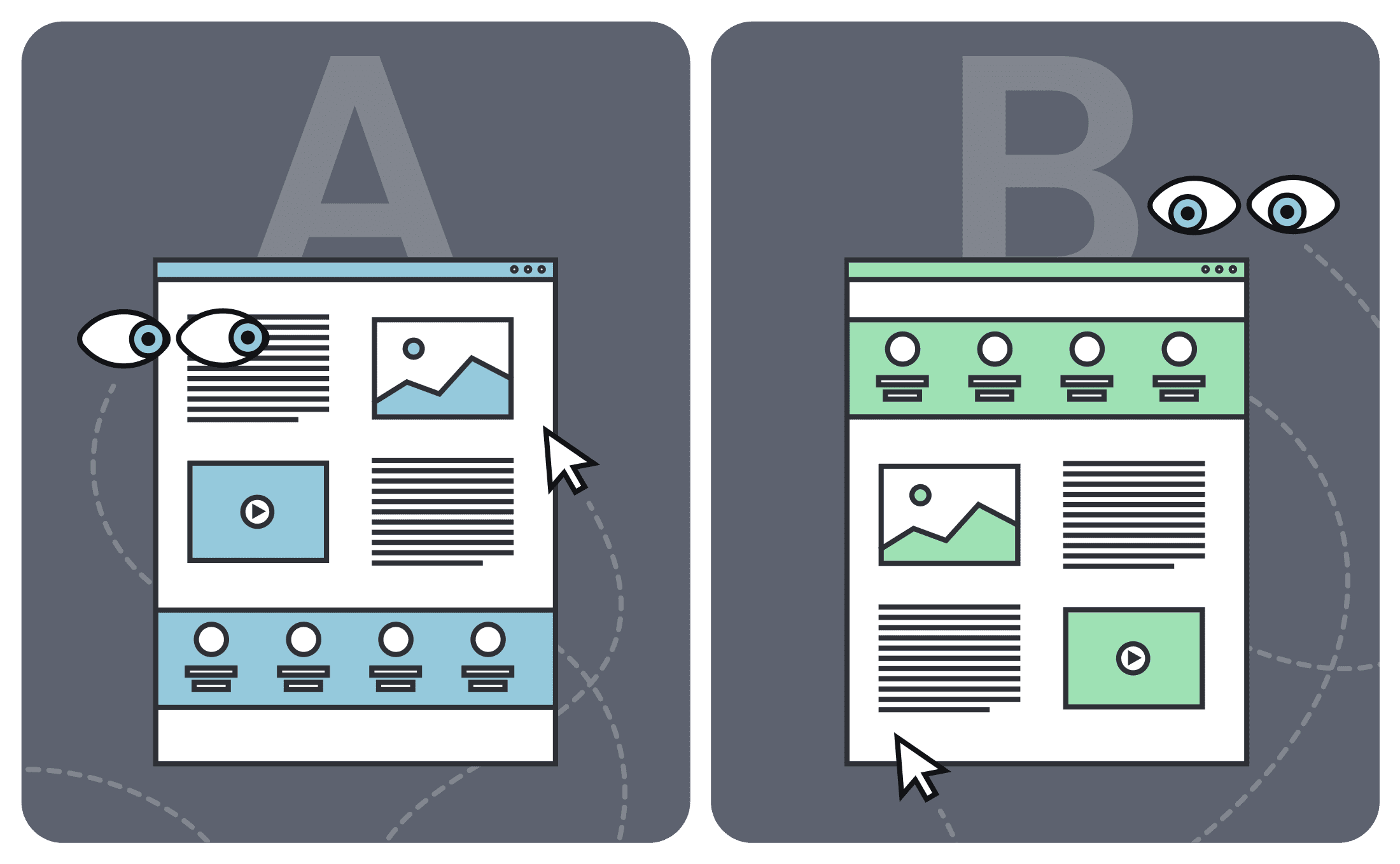 Image of two websites side by side representing A/B testing which a UX design research tool like PageGazer can perform.